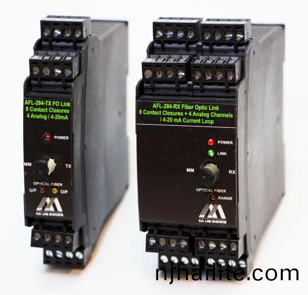 AFL-284 DIN導軌光纖(xian)鏈路